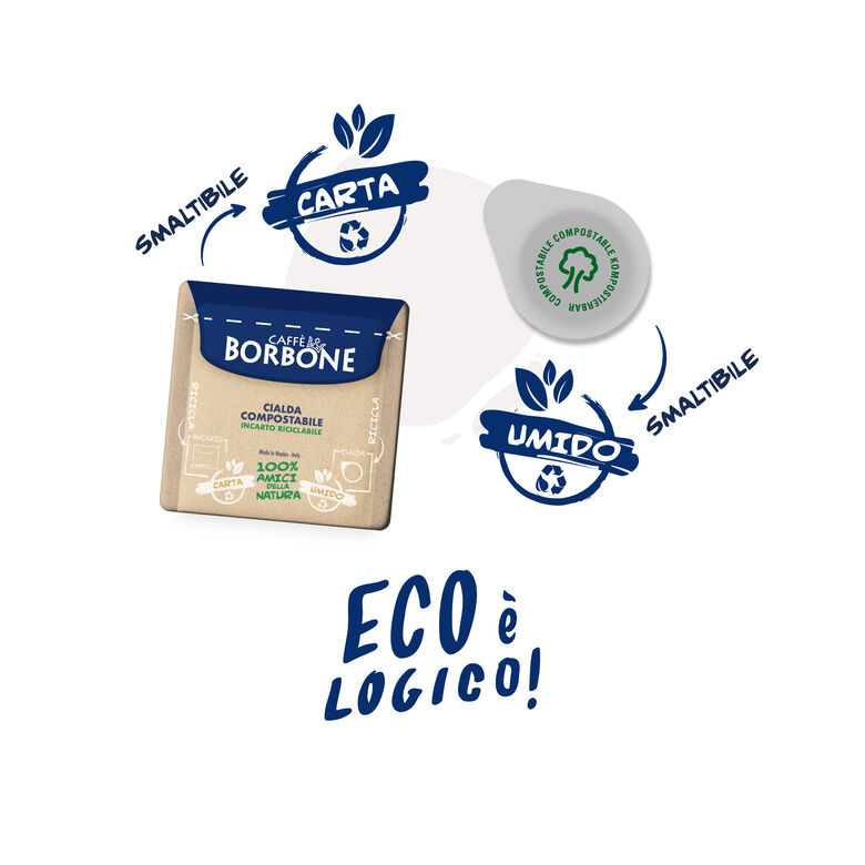 Cialde Caffè Borbone Miscela BLU +20 gratis