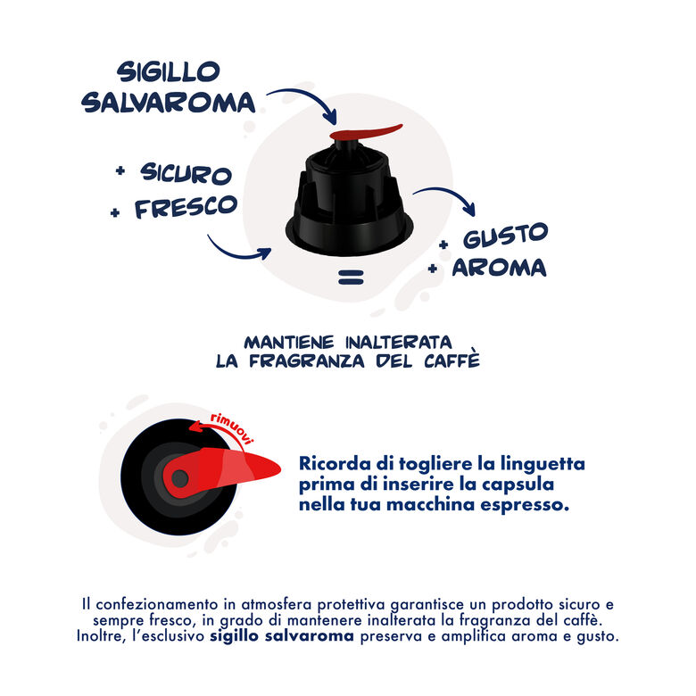Capsule Caffè Borbone Miscela BLU Compatibili Nescafè Dolce Gusto